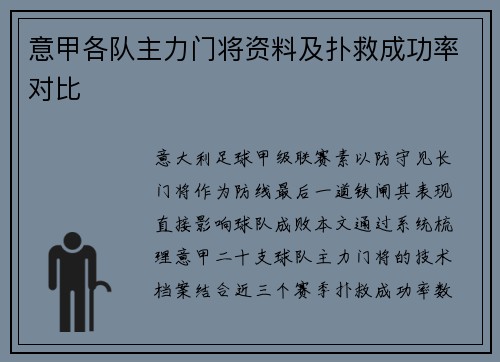 意甲各队主力门将资料及扑救成功率对比